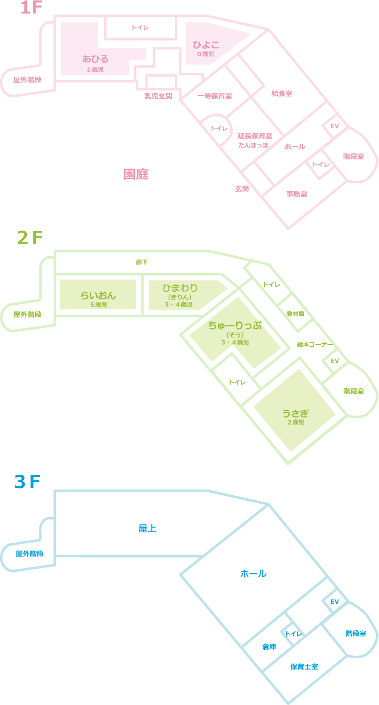 施設マップ